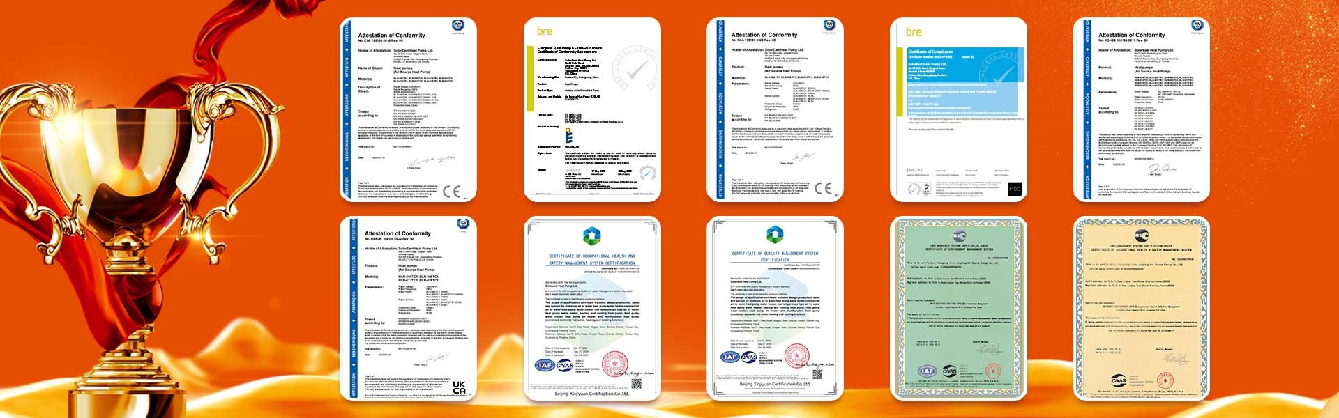 certificates