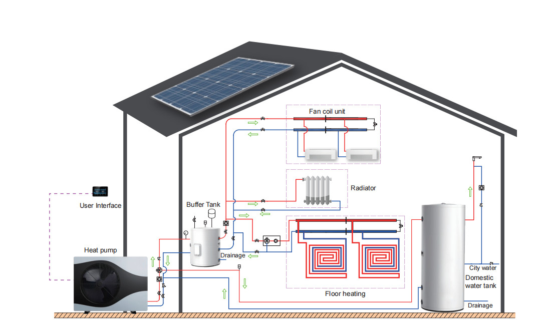 6KW Heating And Cooling Heat Pump  A+++ Ultra Quiet Air Source Heat Pump